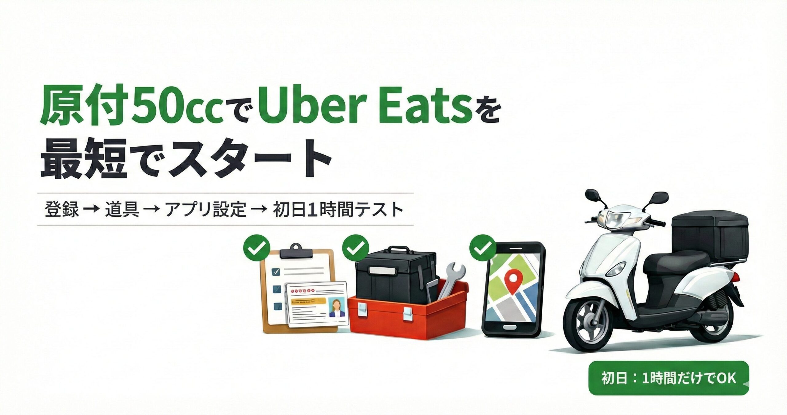 原付50ccでUber Eatsを最短で始める手順（登録→道具→アプリ設定→初日1時間テスト）を示すアイキャッチ